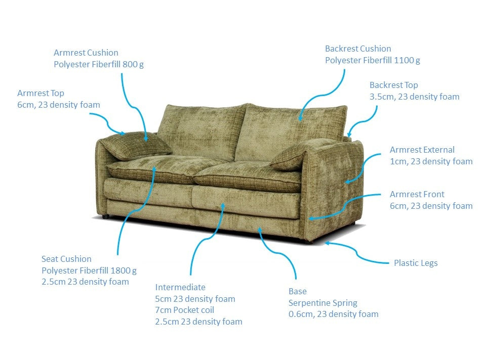 Savoy Chenille Sofa Collection